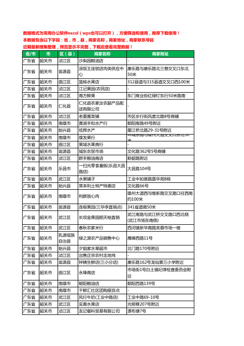 2020新版广东省韶关市农产品行业工商企业公司商家名录名单联系电话号码地址大全2293家