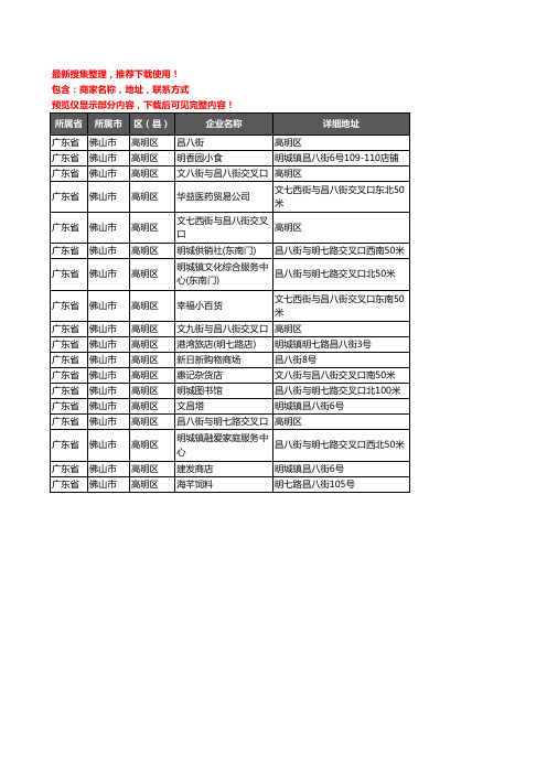 新版广东省佛山市高明区唱吧企业公司商家户名录单联系方式地址大全18家