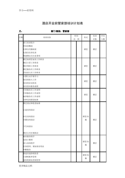 酒店开业前管家部培训计划表汇编