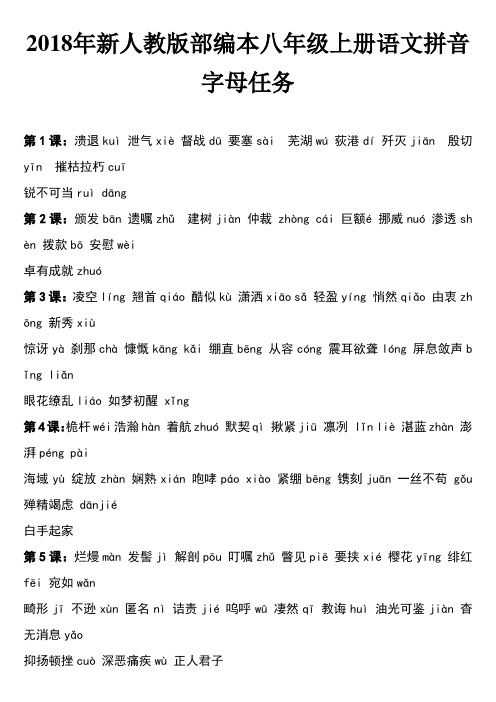 2018年新人教部编本八年级上册语文拼音生字词语归纳完整版