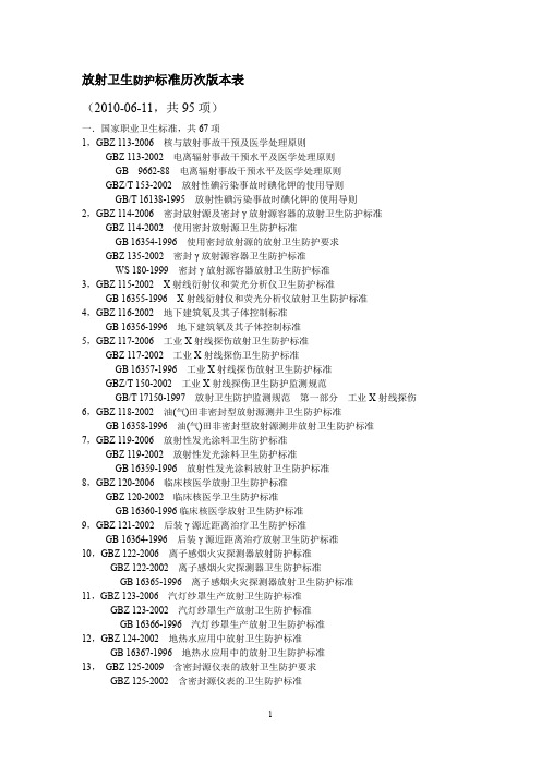 放射卫生防护标准历次版本表