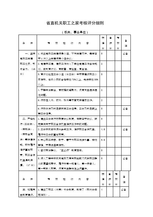 直机关职工之家考核评分细则