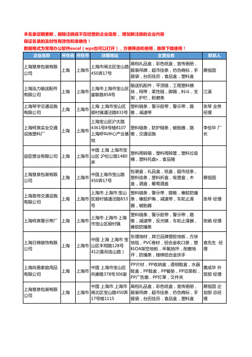 2020新版上海市塑料条工商企业公司名录名单黄页大全237家