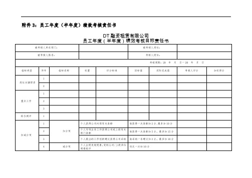 DT融资租赁公司员工年度绩效考核目标责任书