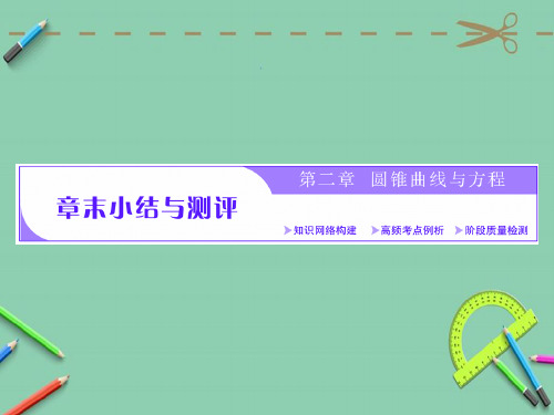 高中数学人教A版选修1-1第二章 章末小结课件