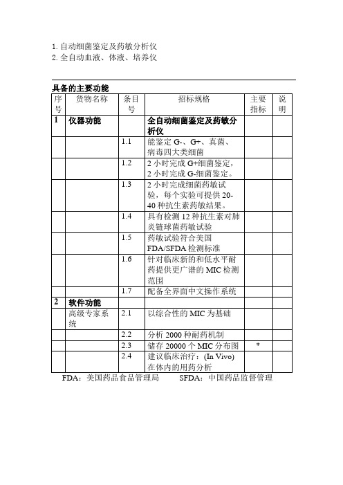 1.全自动细菌全自动培养