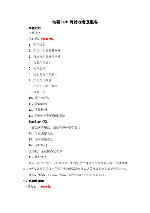 主要B2B网站收费及服务