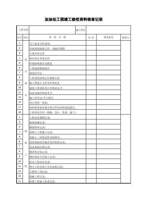 加油站竣工验收资料检查表