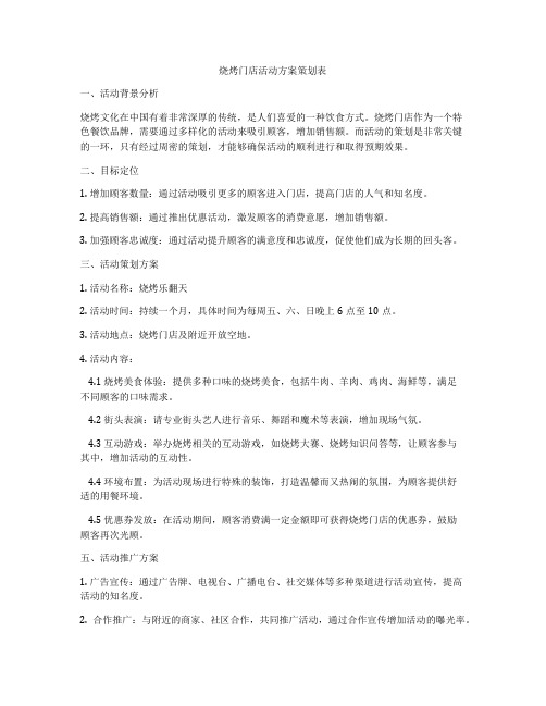 烧烤门店活动方案策划表