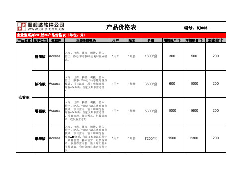 ACCESS 仓管王价格表