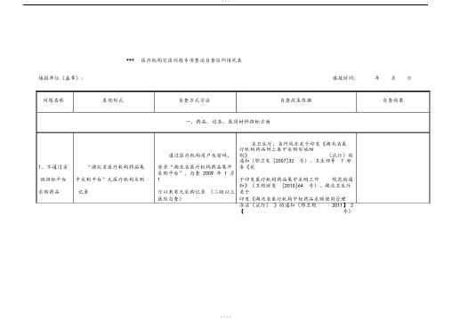 医疗机构突出问题专项整治自查自纠情况统计表