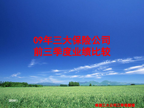 三大保险公司业绩