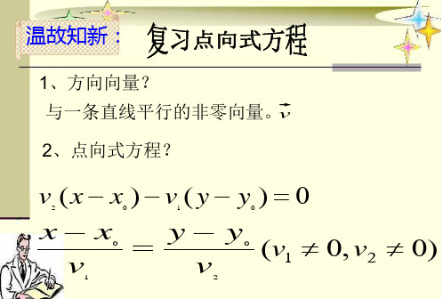 9.1.2.直线的斜率与点斜式方程课件 (新)