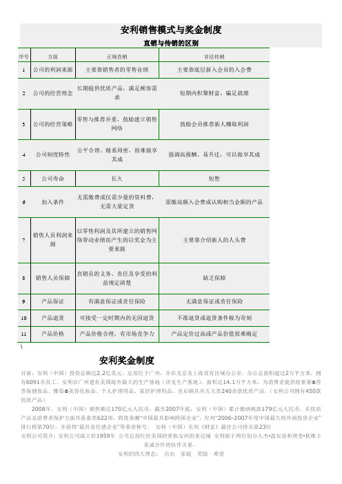 安利销售模式与奖金制度