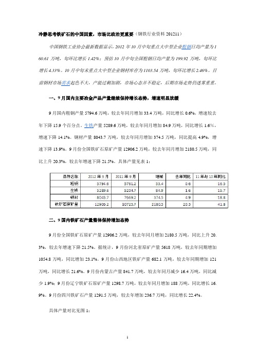 降温后的铁矿石,政治只是偶尔重要(资料201211)