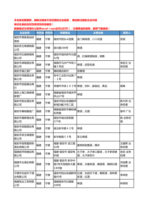 2020新版福建省宁德酒类工商企业公司名录名单黄页联系方式大全122家
