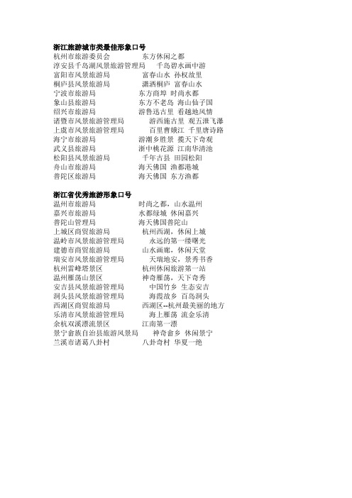 浙江省部分主题形象以及宣传口号