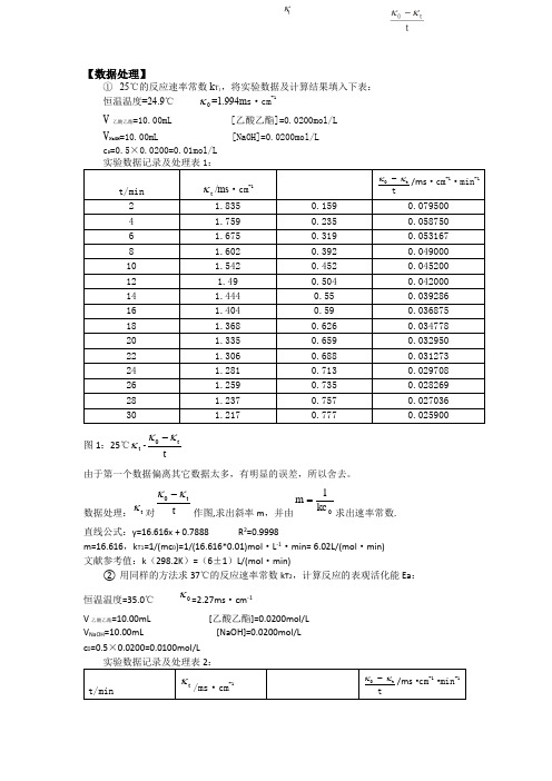 电导法测定乙酸乙酯皂化反应的速率常数数据处理