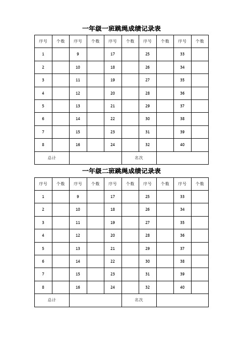 跳绳成绩记录表