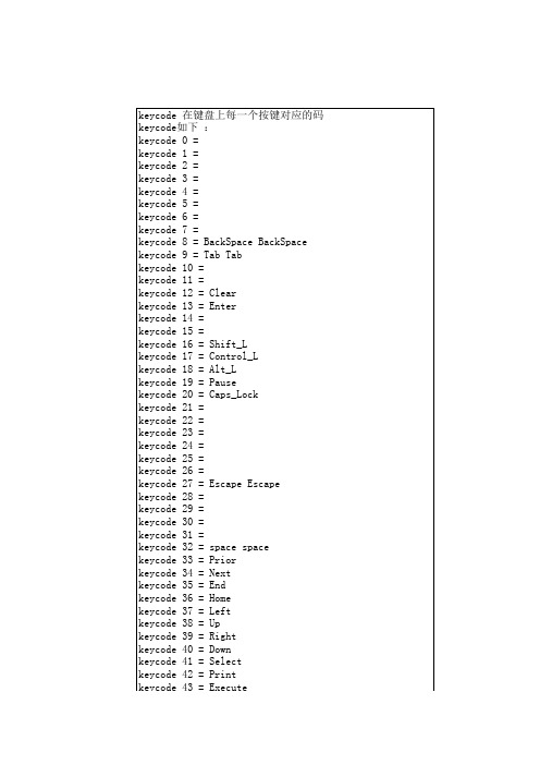 keycode 在键盘上每一个按键对应的码