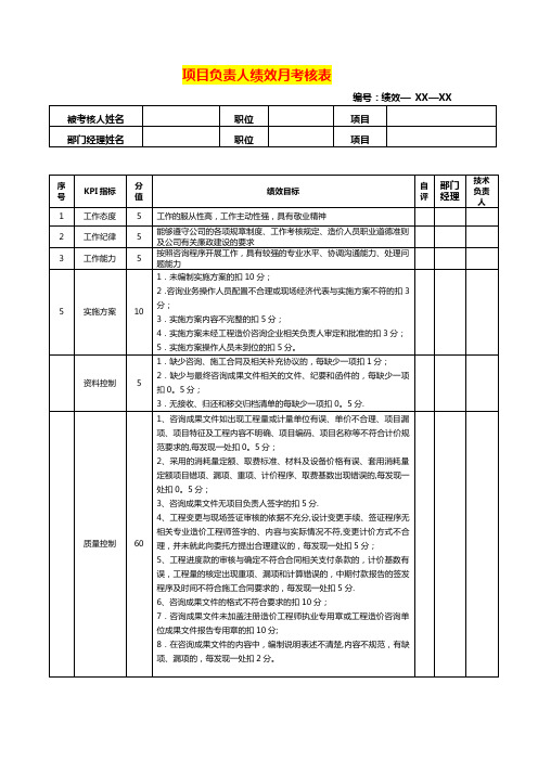 项目负责人绩效月考核表模板