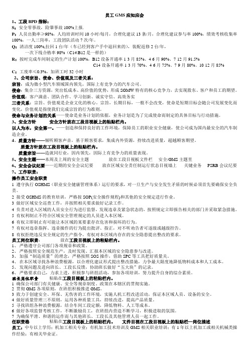 员工GMS应知应会2