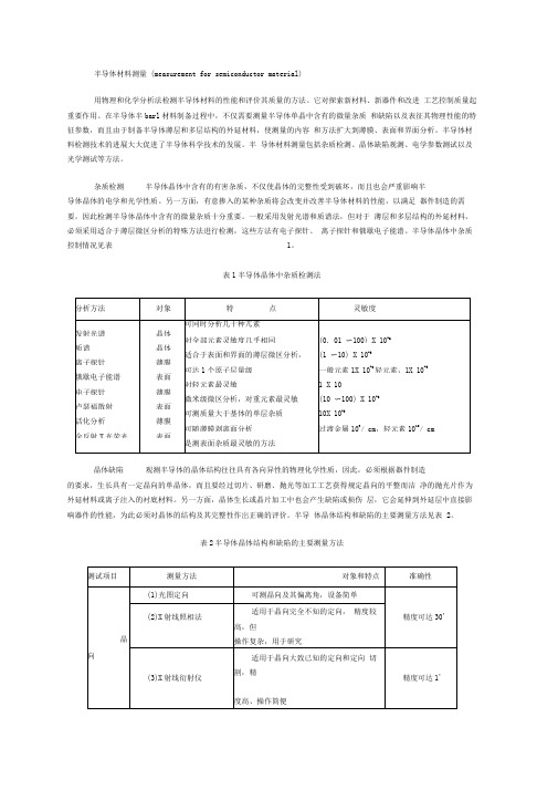 半导体材料测量(精)