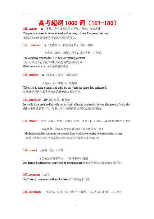 高中英语高考超纲1000词梳理(附例句)151-180