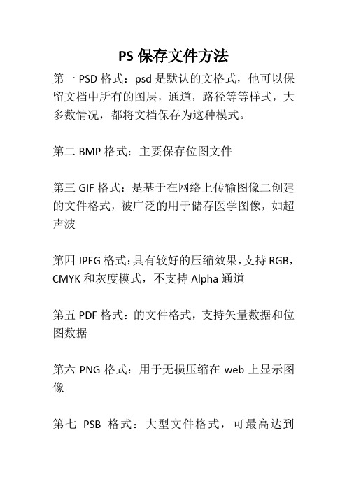 PS保存文件方式介绍