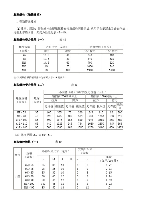 膨胀螺栓规格及性能