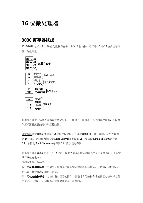 CPU的实模式和保护模式简介