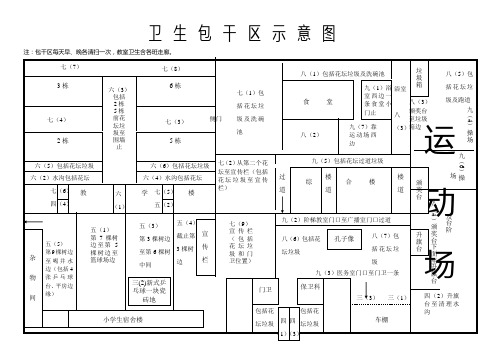 卫生包干区示意图