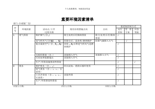 环境因素识别与评价表(111页)