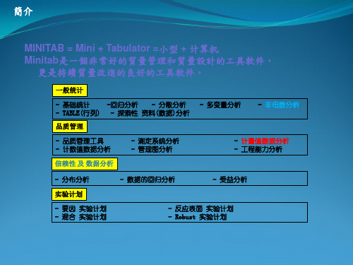 Minitab_的基本操作及实例运用