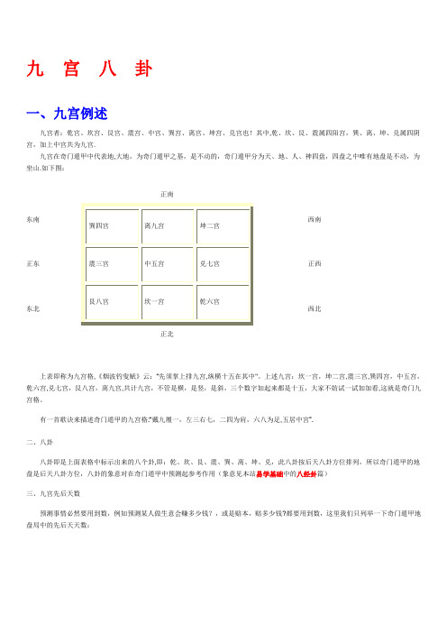 奇门遁甲表