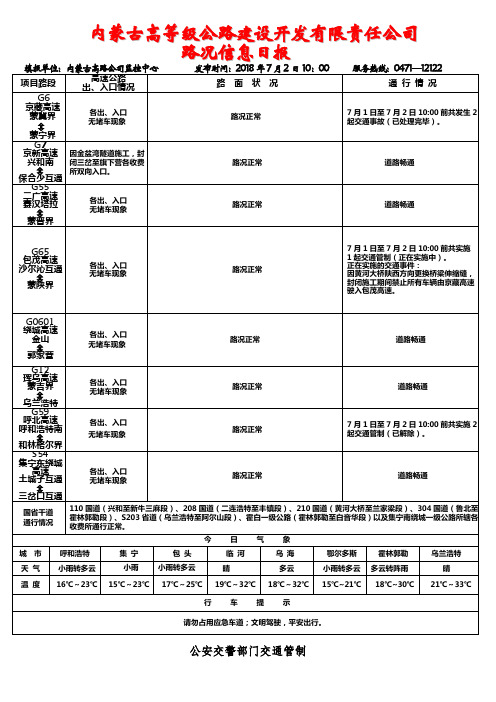 内蒙古高等级公路建设开发有限责任公司