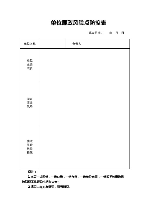 单位廉政风险点防控表