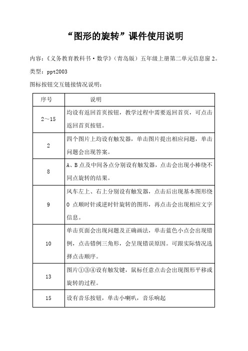 青岛版五年级数学上册《对称、平移与旋转》信息窗2第2课时 课件使用说明