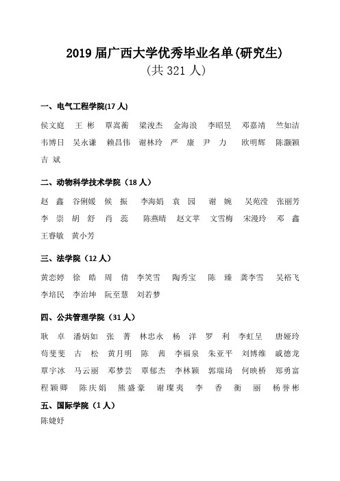 优秀毕业生