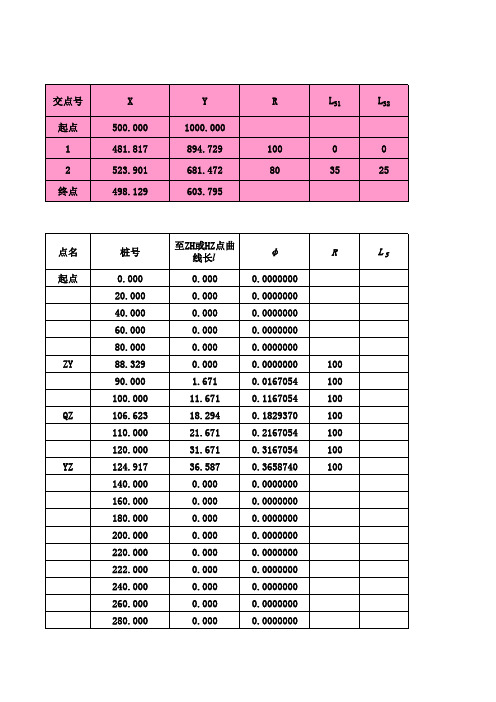 逐桩坐标算例