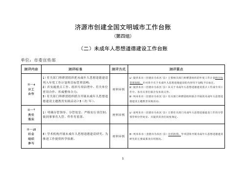 (二)未成年人思想道德建设工作台账