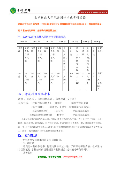 2017年北京林业大学风景园林硕士考研 真题笔记资料