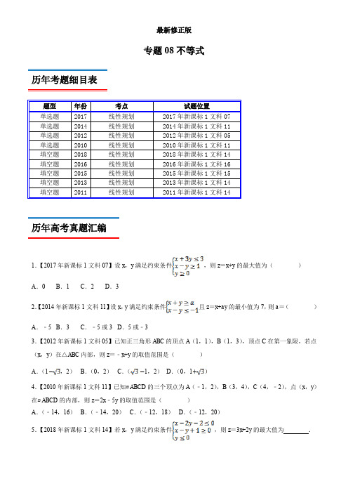 专题08 不等式-高考数学(文)十年真题(2010-2019)分类汇编(新课标Ⅰ卷)(原卷版)_最新修正版