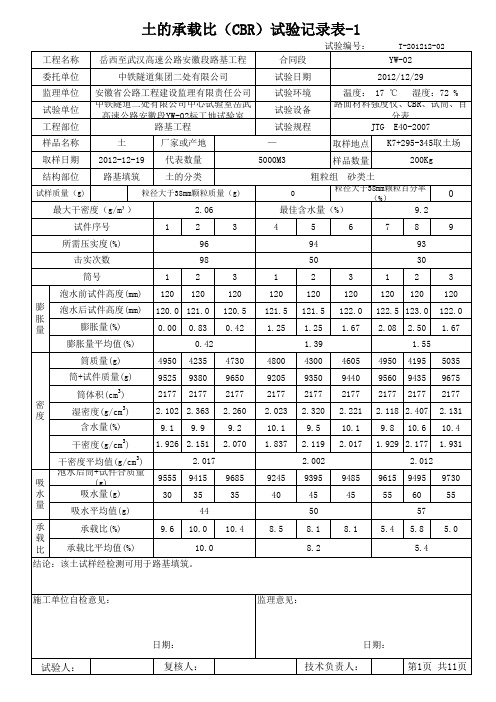 土的承载比 CBR 试验记录表 