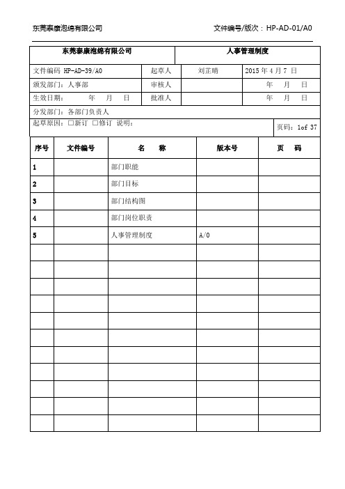 人事管理制度内容