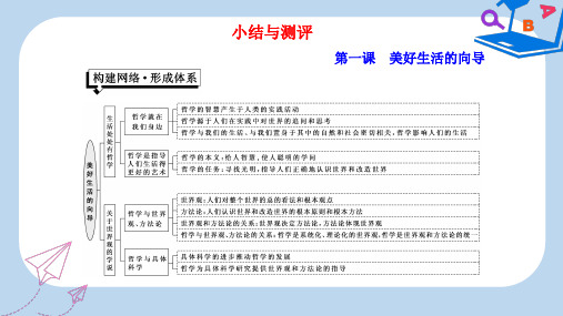 【精选】_高中政治第一单元生活智慧与时代精神第一课美好生活的向导小结与测评课件新人教版必修4
