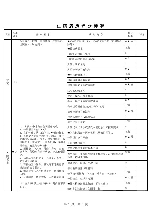 住院病历评分标准