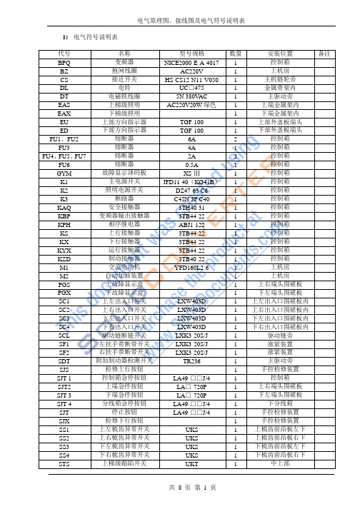 默纳克一体机变频电气原理图