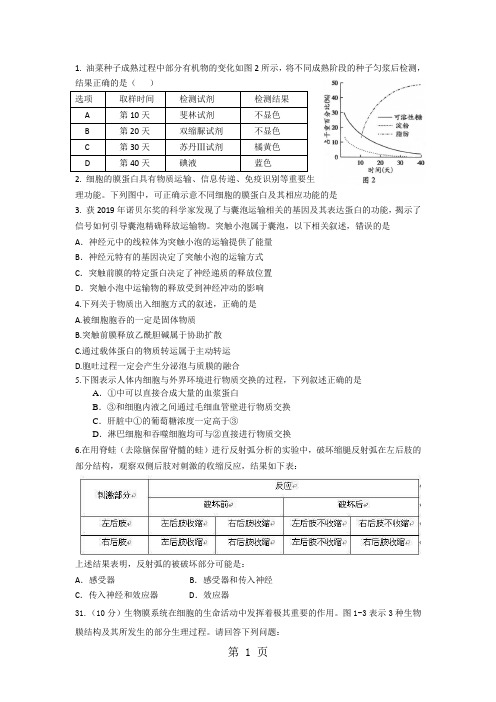 河北省正定中学高三综合测试(三)理综生物试题-最新教学文档