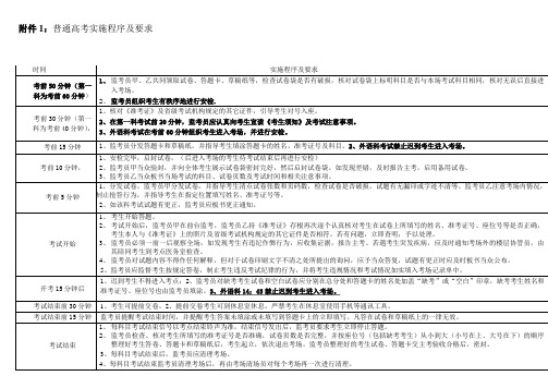 云南普通高考实施程序及要求